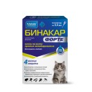 Binacar Fotre (0,4 ml) picături pentru pisici și motănei (1 fiolă)